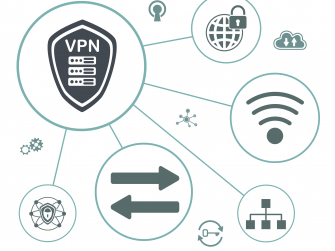 Grafik_VPN Netzwerk 